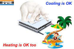 Increasing the efficiency of the thermoelectric system Increasing the efficiency of the thermoelectric system